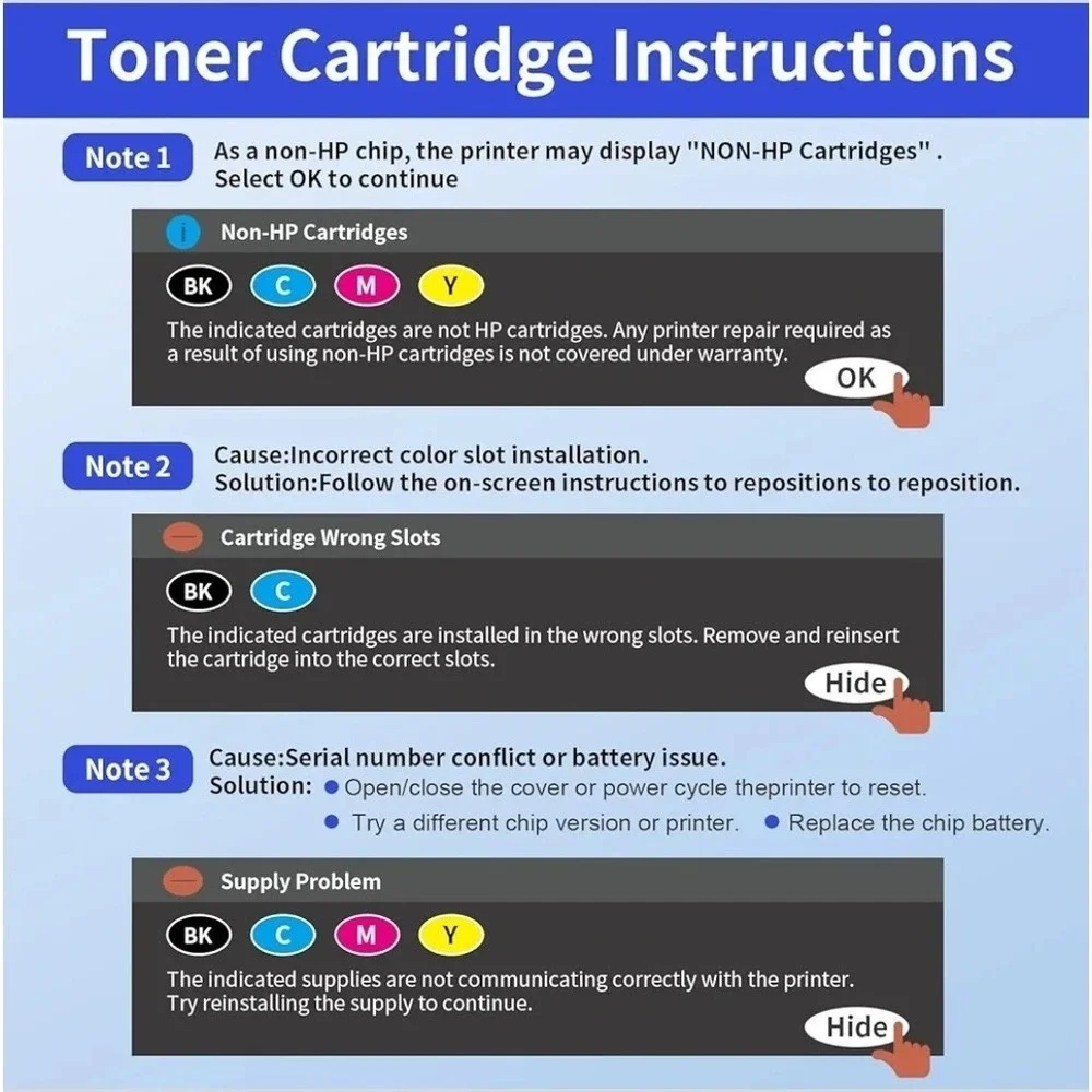 MyCartridge 218A Laser Toner HP Color LaserJet Pro 3201DW/MF3301SDW/MFP 3301FDW
